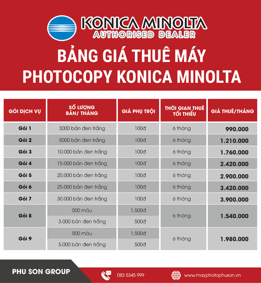 Bảng giá thuê máy photocopy Konica minolta mới nhất năm 2024